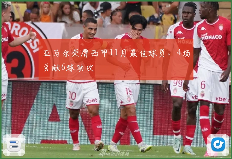 亚马尔荣膺西甲11月最佳球员，4场贡献6球助攻